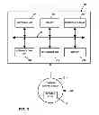 Fig. 03 - Mobility operation resource allocation