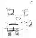 Fig. 01 - Electronic publishing mechanisms