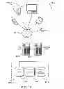 Fig. 11 - Electronic publishing mechanisms