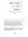 Fig. 04 - Method and apparatus for instant messaging based on user interface
