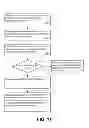 Fig. 12 - METHOD AND APPARATUS FOR SOCIAL INTERACTION