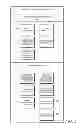 Fig. 03 - GUIDED ACTIVITY WITH USER'S DEFINED STEPS