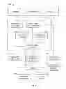 Fig. 04 - Managing landbases and machine operations performed thereon