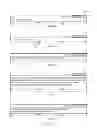 Fig. 22 - SYSTEM, METHOD AND COMPUTER PROGRAM PRODUCT FOR DISPLAYING DATA UTILIZING A SELECTED SOURCE AND VISUALIZATION