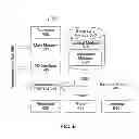 Fig. 11 - Systems and methods for a scalable, collaborative, real-time, graphical life-management interface