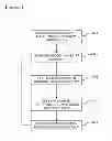 Fig. 04 - KEYBOARD MODELS USING HAPTIC FEEDABACK AND SOUND MODELING