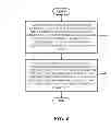 Fig. 07 - INTERACTION MODEL FOR SERVING POPULAR QUERIES IN SEARCH BOX