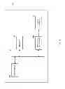 Fig. 02 - Determining scroll direction intent