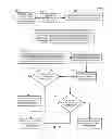 Fig. 03 - Determining scroll direction intent