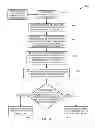 Fig. 04 - Determining scroll direction intent