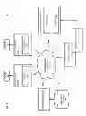 Fig. 02 - Method and apparatus for conveying efficient map panning over a mapping user interface