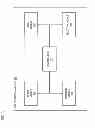 Fig. 04 - Method and apparatus for conveying efficient map panning over a mapping user interface