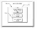 Fig. 01 - Notification hardening