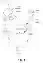 Fig. 02 - Notification hardening