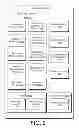 Fig. 03 - Notification hardening