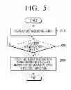 Fig. 09 - DISPLAY DEVICE AND LIST DISPLAY METHOD THEREOF