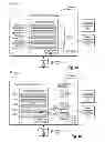 Fig. 02 - Touch based selection of graphical elements