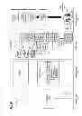 Fig. 08 - Touch based selection of graphical elements
