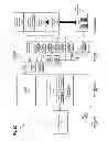 Fig. 11 - Touch based selection of graphical elements