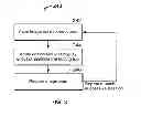 Fig. 03 - Preview cursor for image editing