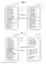 Fig. 03 - Changing of list views on mobile device