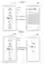 Fig. 04 - Changing of list views on mobile device