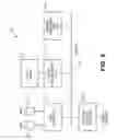 Fig. 09 - Method and system for dimensional uniformity using charged particle beam lithography