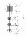 Fig. 03 - METHOD AND SYSTEM FOR DIMENSIONAL UNIFORMITY USING CHARGED PARTICLE BEAM LITHOGRAPHY