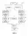Fig. 05 - METHOD AND SYSTEM FOR DIMENSIONAL UNIFORMITY USING CHARGED PARTICLE BEAM LITHOGRAPHY