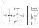 Fig. 01 - Method and system for using a breadboard