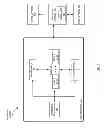 Fig. 02 - Method and system for using a breadboard