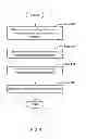 Fig. 07 - Method and system for using a breadboard