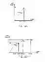 Fig. 06 - Integrated circuit schematics having imbedded scaling information for generating a design instance