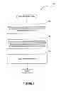 Fig. 02 - Offline type checking in programming languages