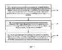 Fig. 02 - Method, device, and system for migrating configuration information during live migration of virtual machine