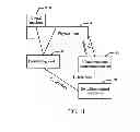 Fig. 09 - Method, device, and system for migrating configuration information during live migration of virtual machine