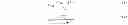 Fig. 02 - Dynamic scaling of management infrastructure in virtual environments
