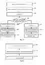 Fig. 03 - Data processing method, apparatus and mobile terminal