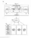 Fig. 02 - Method of disseminating updated drivers to mobile computing devices and a dissemination system therefor
