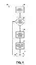 Fig. 02 - Image domain compliance