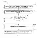 Fig. 04 - System and method for e-mail notification