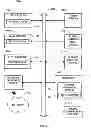 Fig. 08 - System and method for e-mail notification