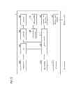 Fig. 04 - SYSTEM, TELEVISION RECEIVER, INFORMATION TERMINAL, CONTROL METHOD, PROGRAM, AND RECORDING MEDIUM
