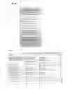 Fig. 41 - SYSTEM, TELEVISION RECEIVER, INFORMATION TERMINAL, CONTROL METHOD, PROGRAM, AND RECORDING MEDIUM