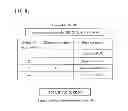 Fig. 68 - SYSTEM, TELEVISION RECEIVER, INFORMATION TERMINAL, CONTROL METHOD, PROGRAM, AND RECORDING MEDIUM