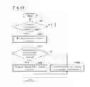 Fig. 70 - SYSTEM, TELEVISION RECEIVER, INFORMATION TERMINAL, CONTROL METHOD, PROGRAM, AND RECORDING MEDIUM
