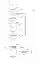 Fig. 85 - SYSTEM, TELEVISION RECEIVER, INFORMATION TERMINAL, CONTROL METHOD, PROGRAM, AND RECORDING MEDIUM