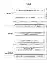 Fig. 03 - DETAILED INFORMATION MANAGEMENT SYSTEM