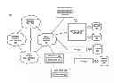 Fig. 01 - Method and system for enhancing delivery of third party content