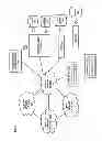 Fig. 02 - Method and system for enhancing delivery of third party content